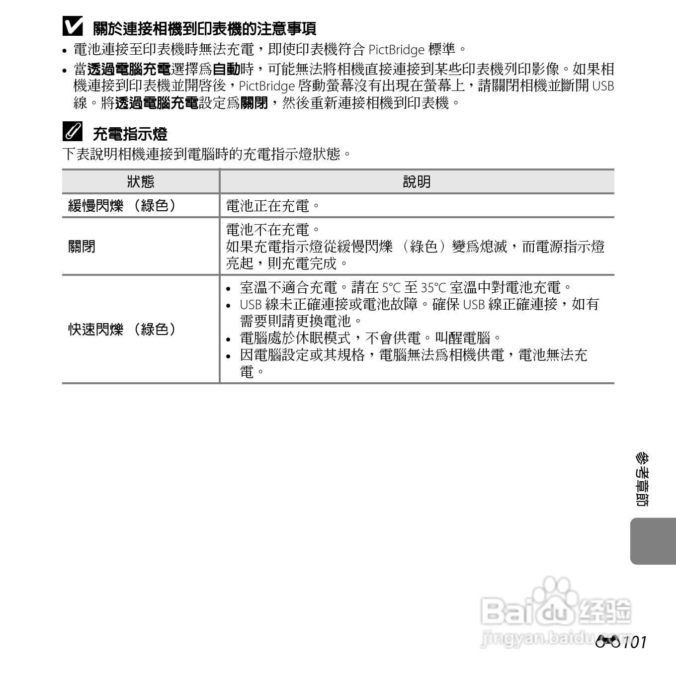 尼康COOLPIX S6500数码相机说明书:[23]