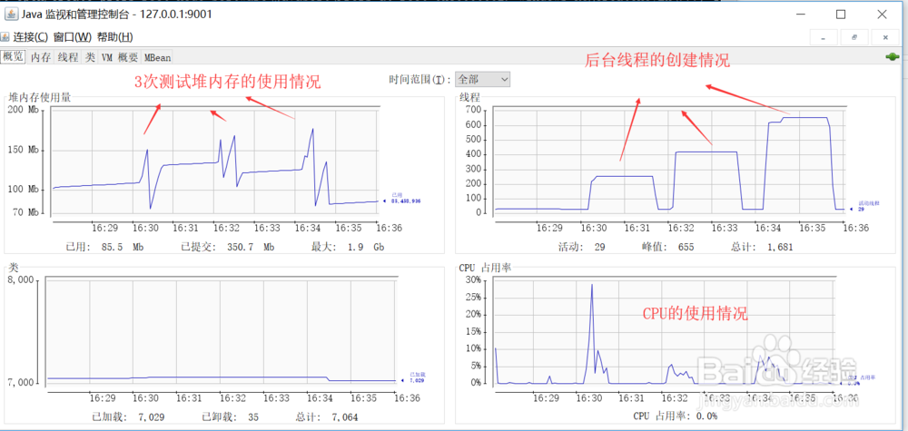 如何通过JMeter和JConsole测试监控Tomcat的性能