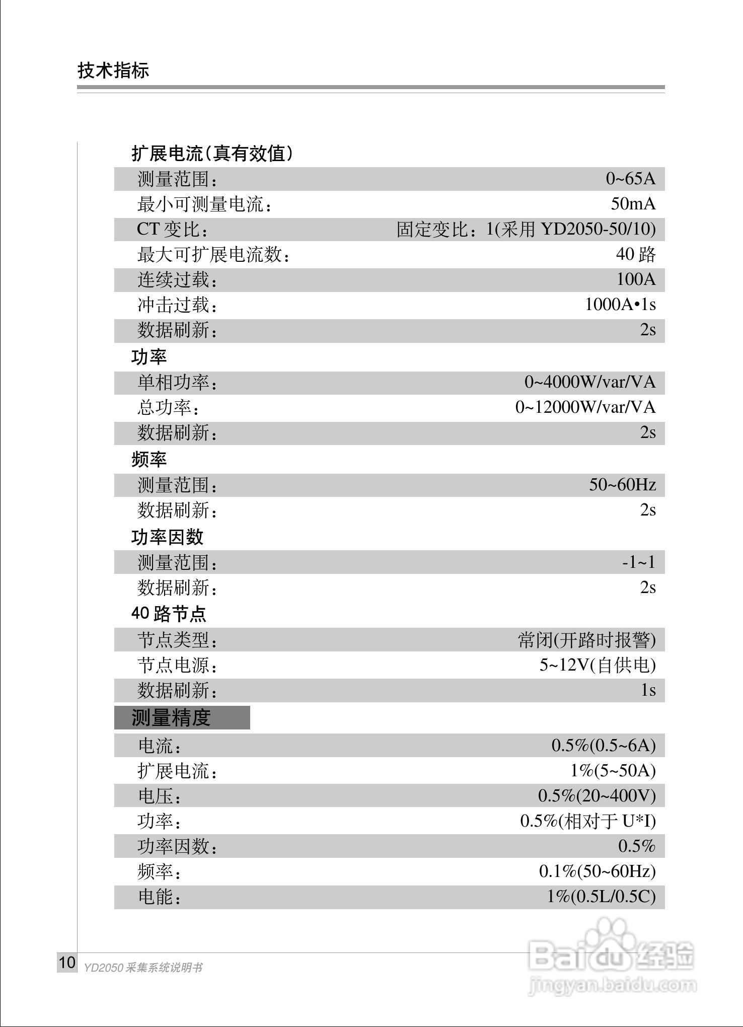 雅达YD2050智能电力测控仪说明书