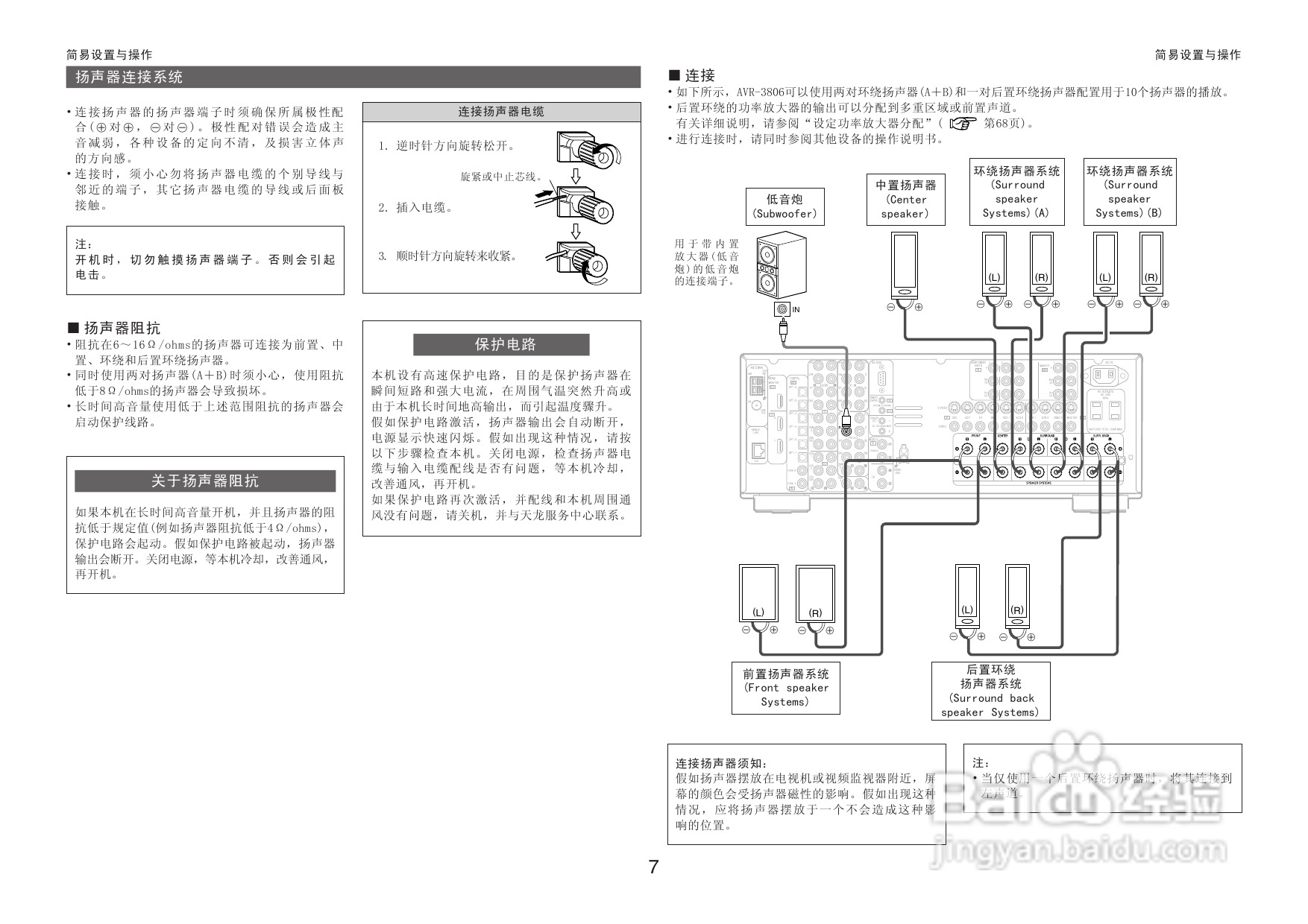 DENON收音环绕扩音机AVR-3806操作说明书:[1]