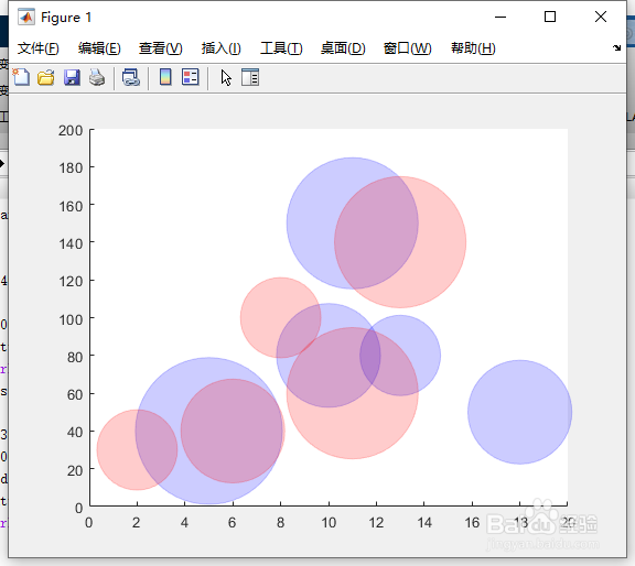 如何创建具有透明度的散点图？