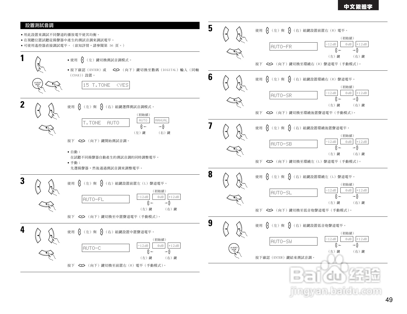BENON AVR-1705功放操作说明书:[3]
