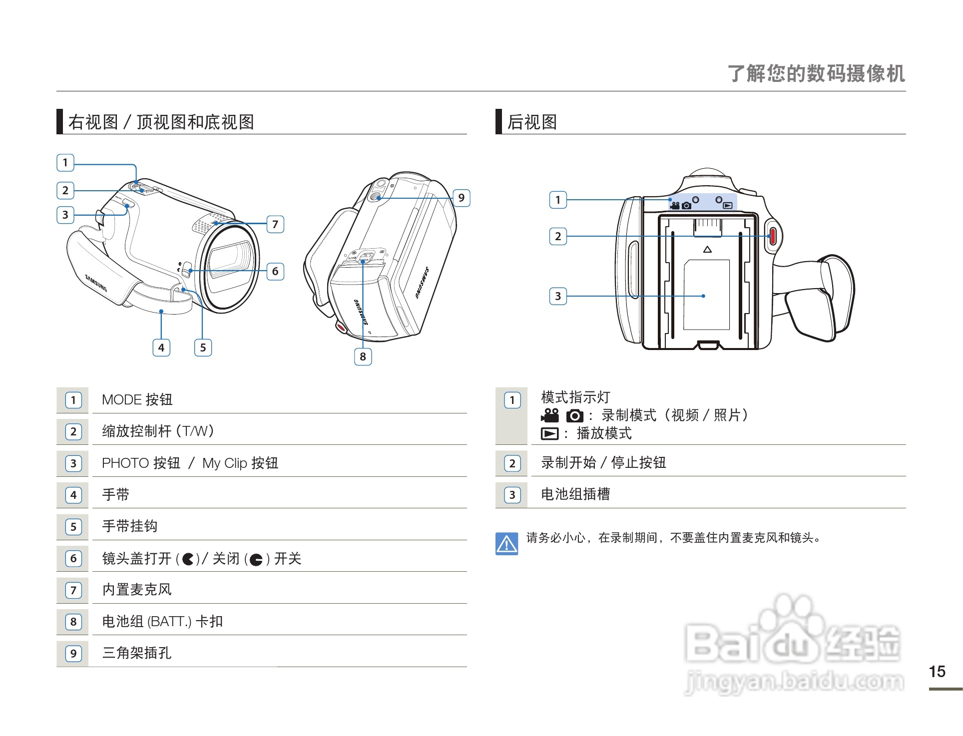 三星HMX-F80BP摄像机使用说明书:[2]