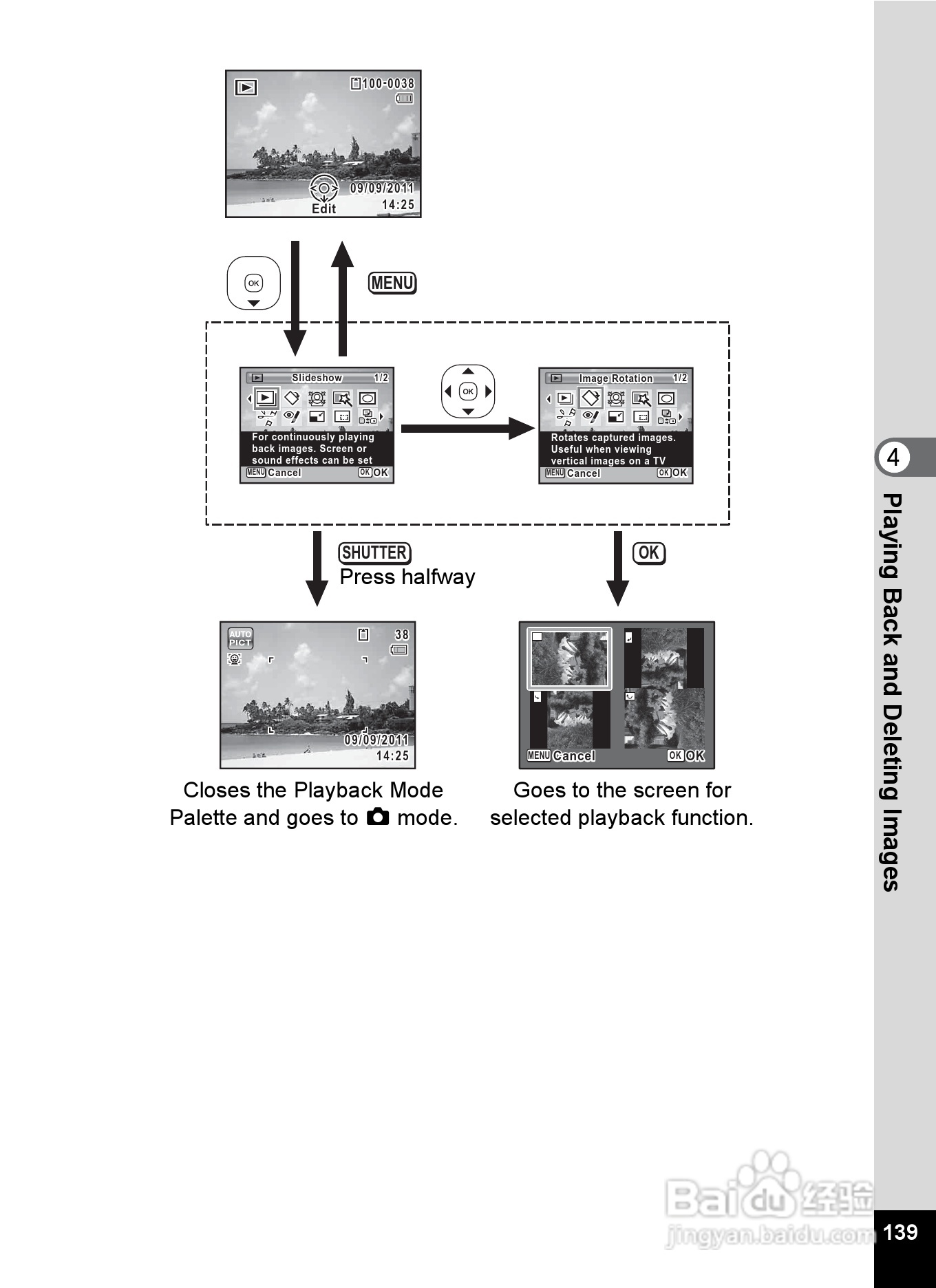 宾得Optio RZ18数码相机使用说明书:[15]