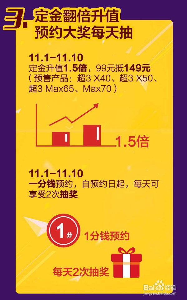 双11如何抢购乐视超级电视