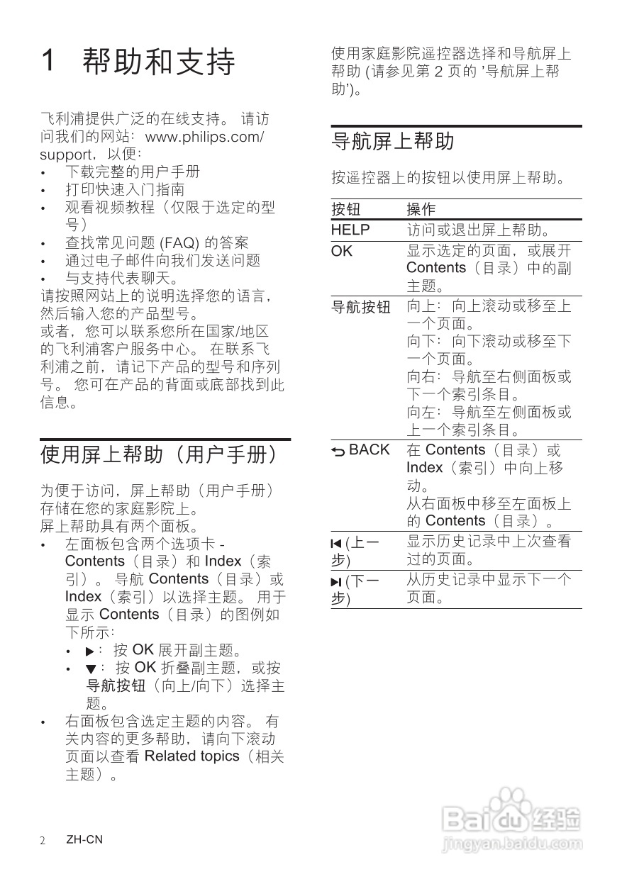 PHILIPS HTS5583影音组合用户手册:[1]