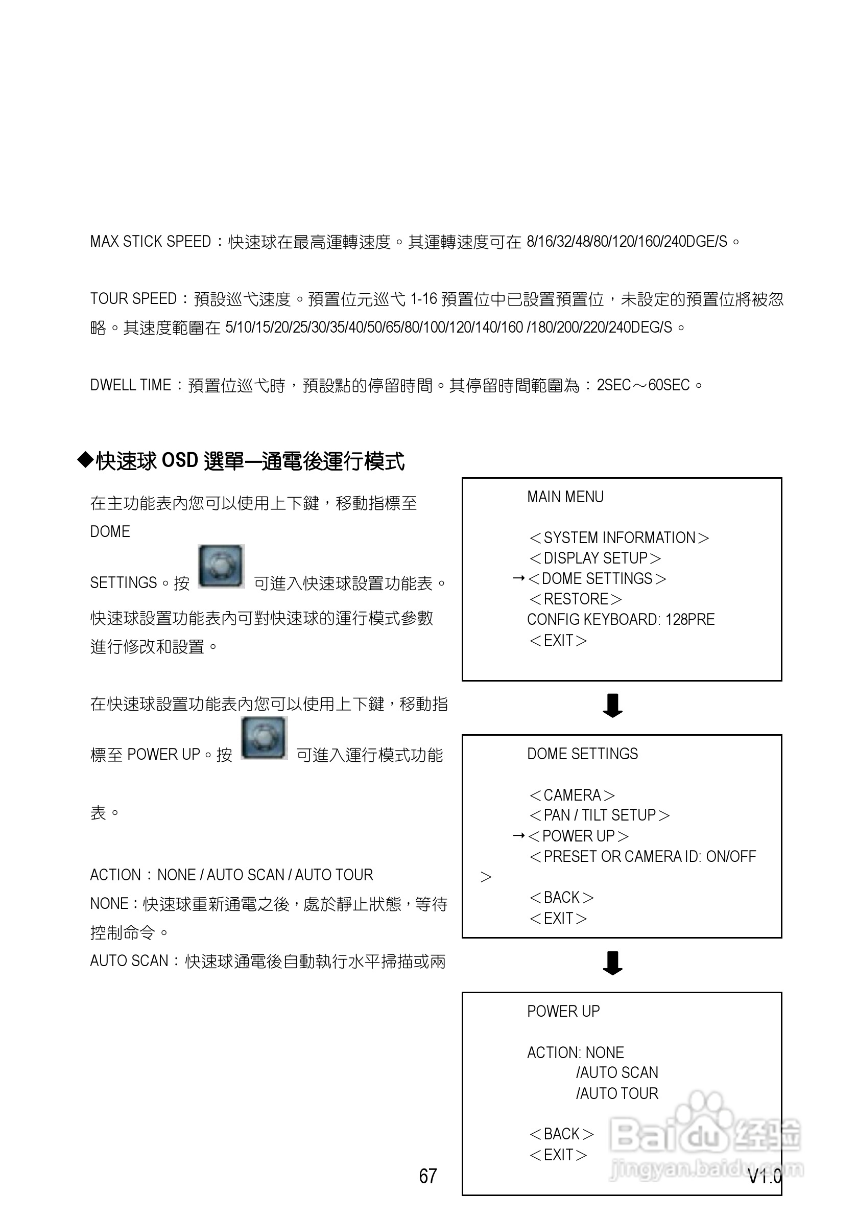 Speed Dome Network Camera 网路摄影机中文操作手册:[7]