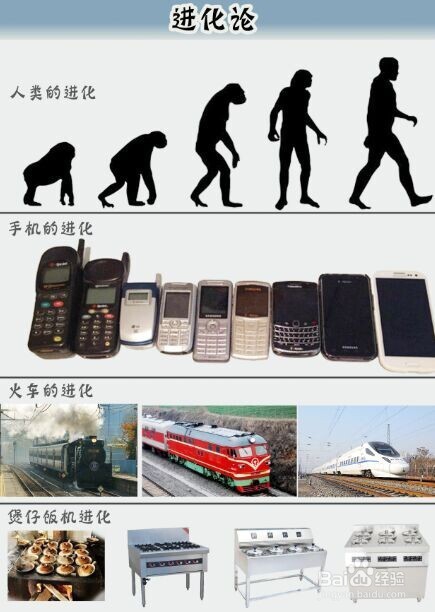 如何选购智能煲仔饭机