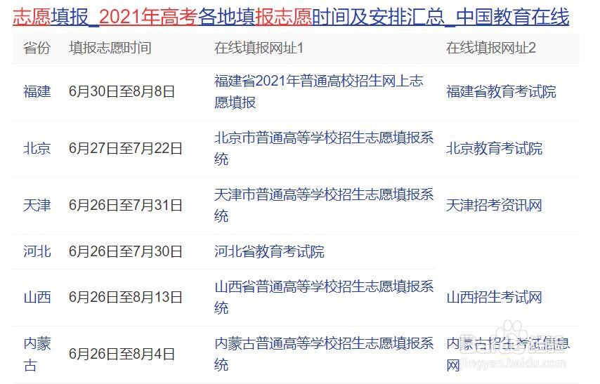 网上怎么填志愿高考