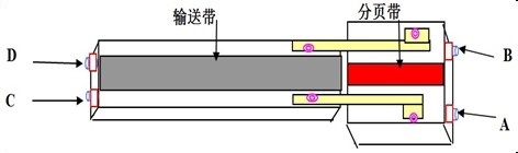 分页机操作使用详细介绍