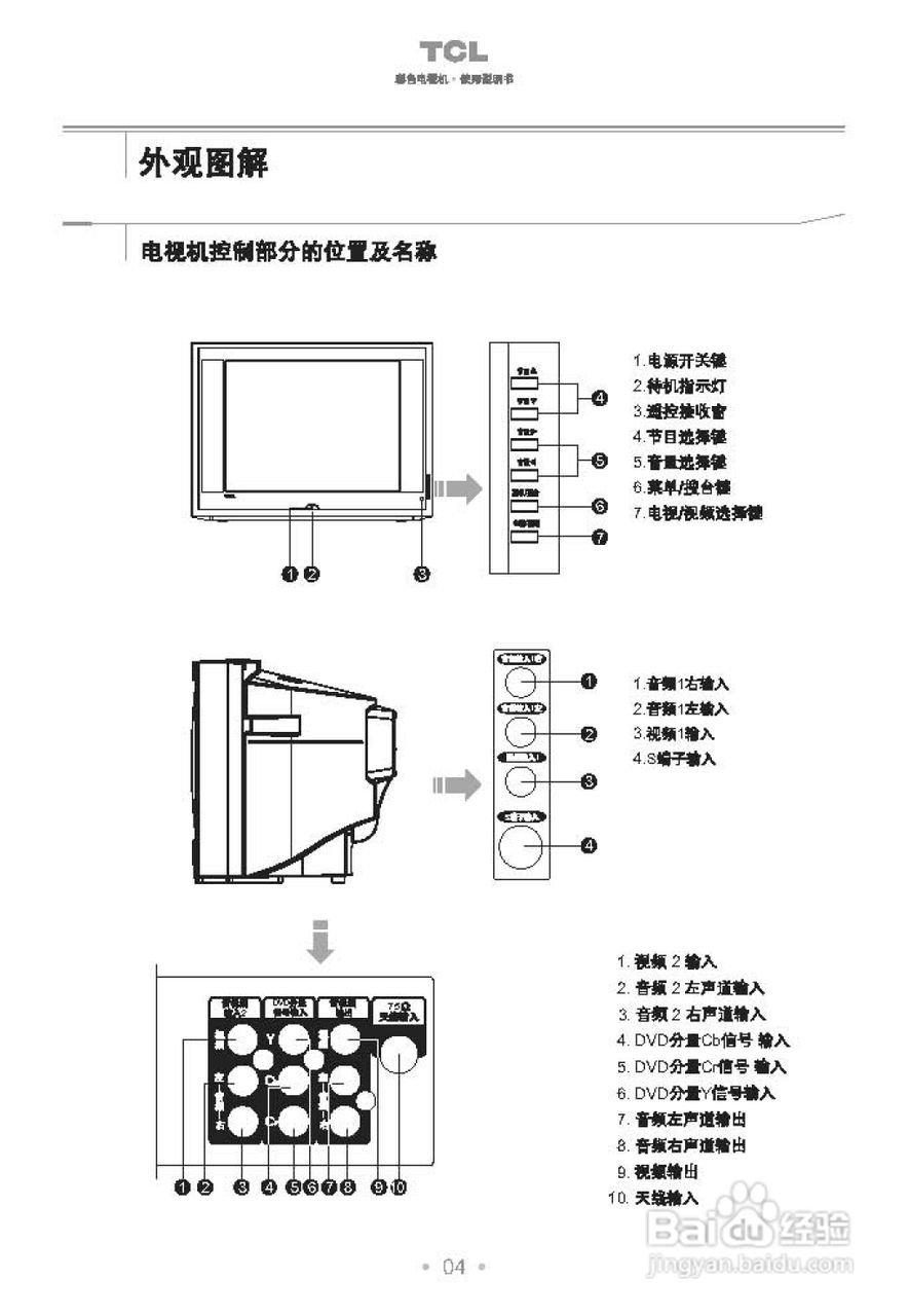 TCL王牌AT29281彩电使用说明书