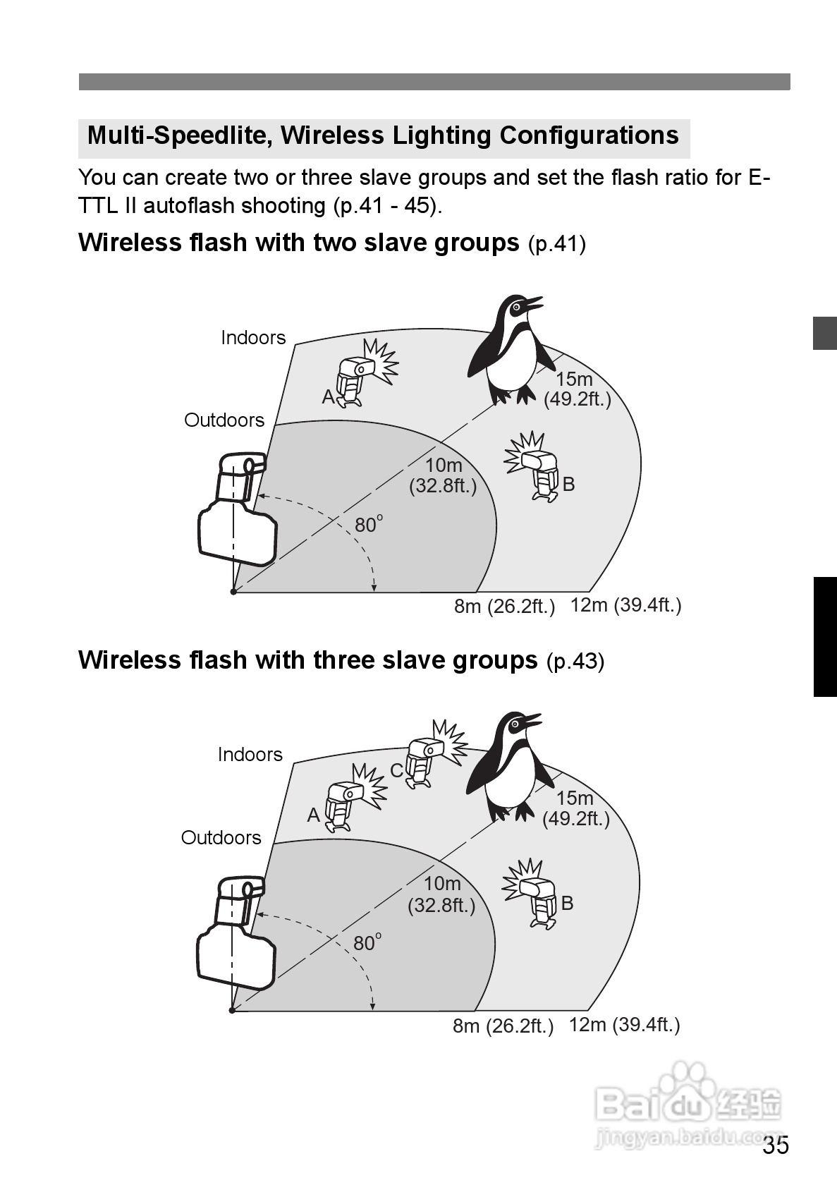 Canon 580EXII闪光灯使用说明书:[4]
