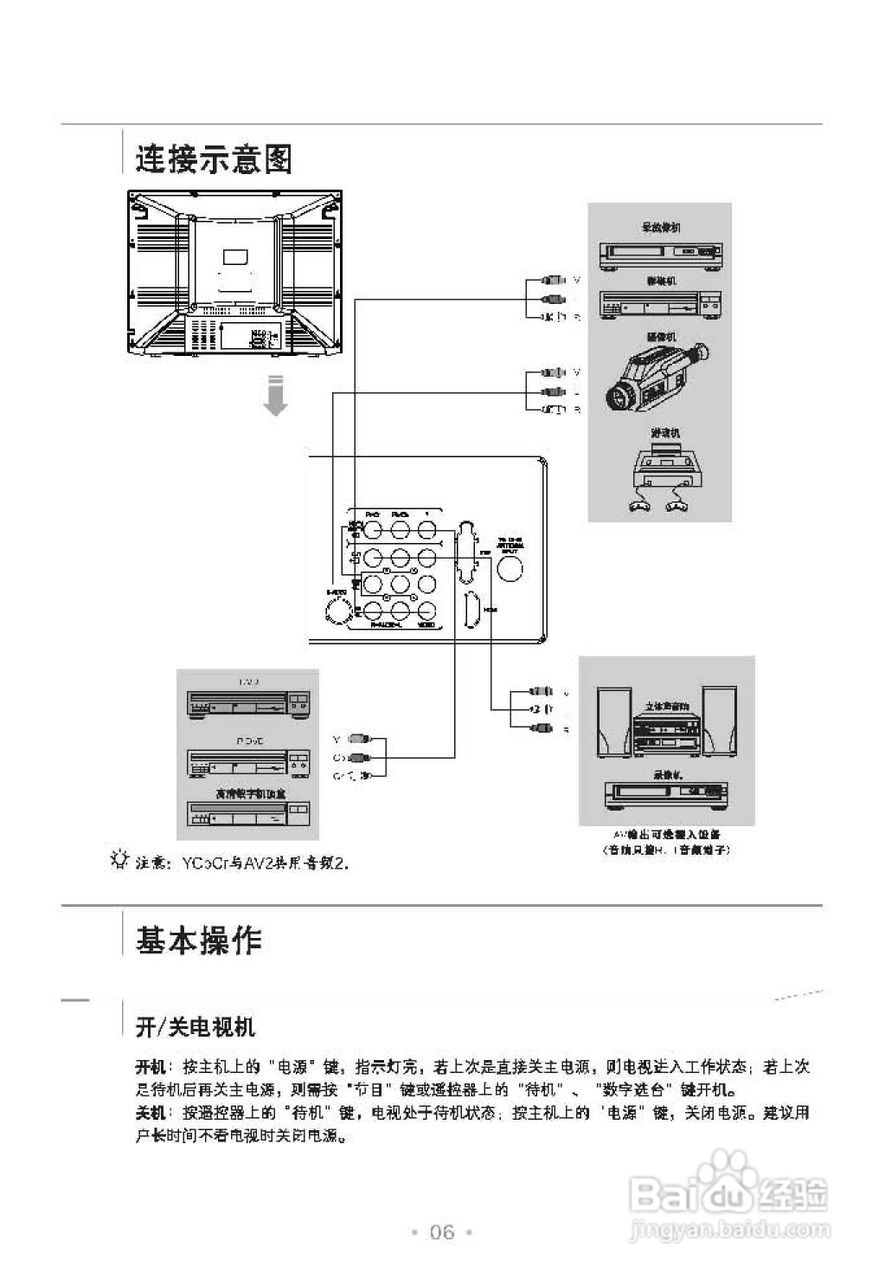 TCL王牌NT21H73S彩电使用说明书