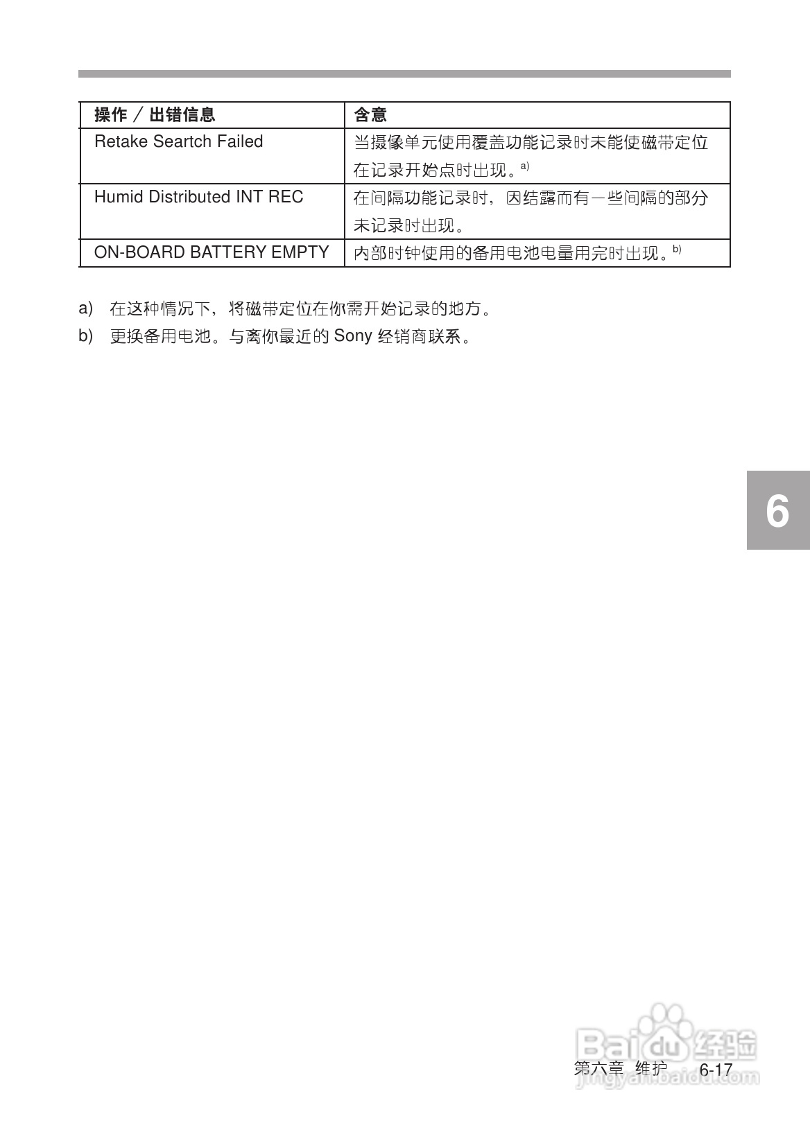 SONY HDW-730/HDW-750/HDW-750P高清晰度摄录一体机使:[28]