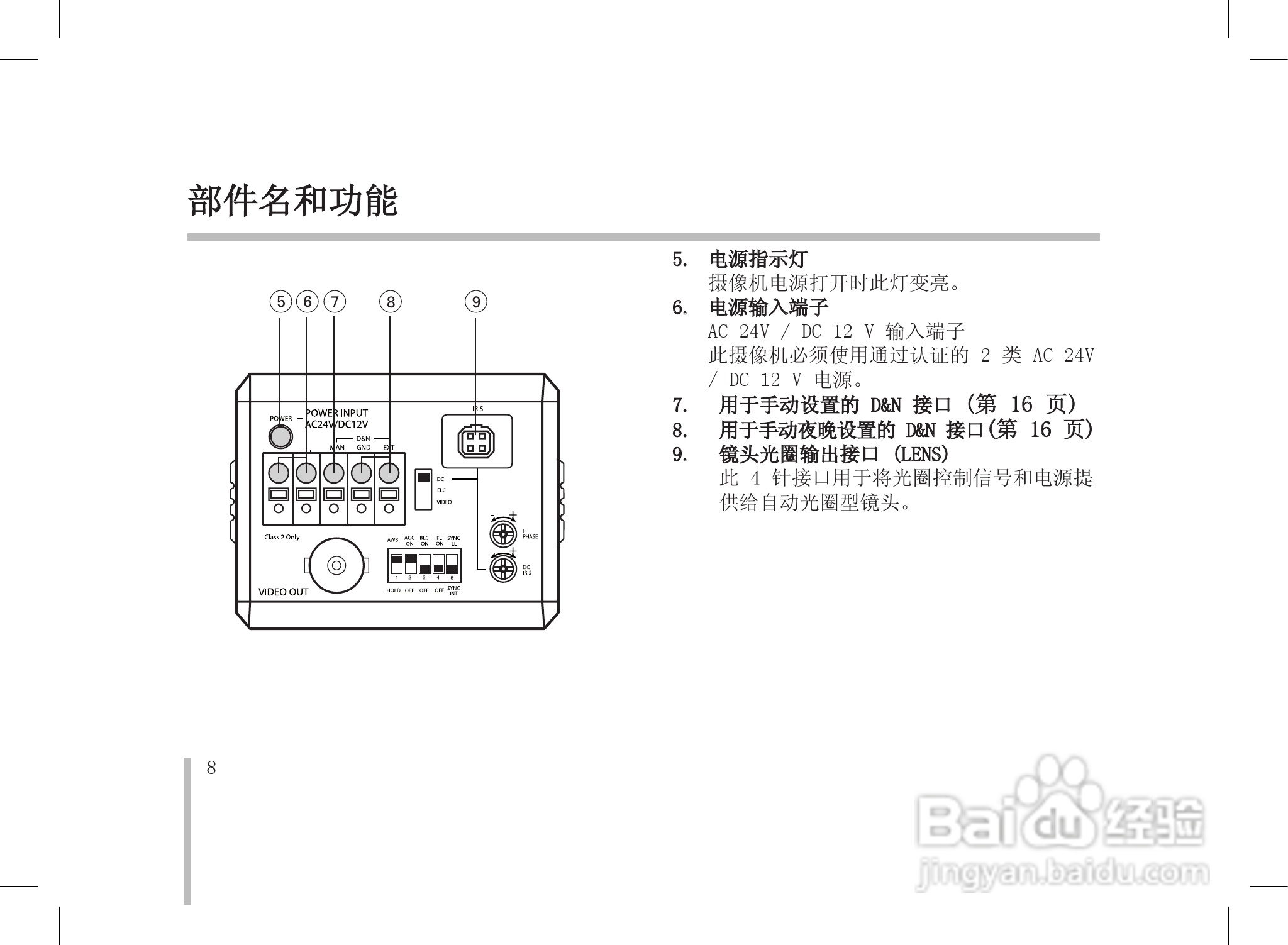 LG LVC-SX811HM/HP摄像机使用手册:[1]