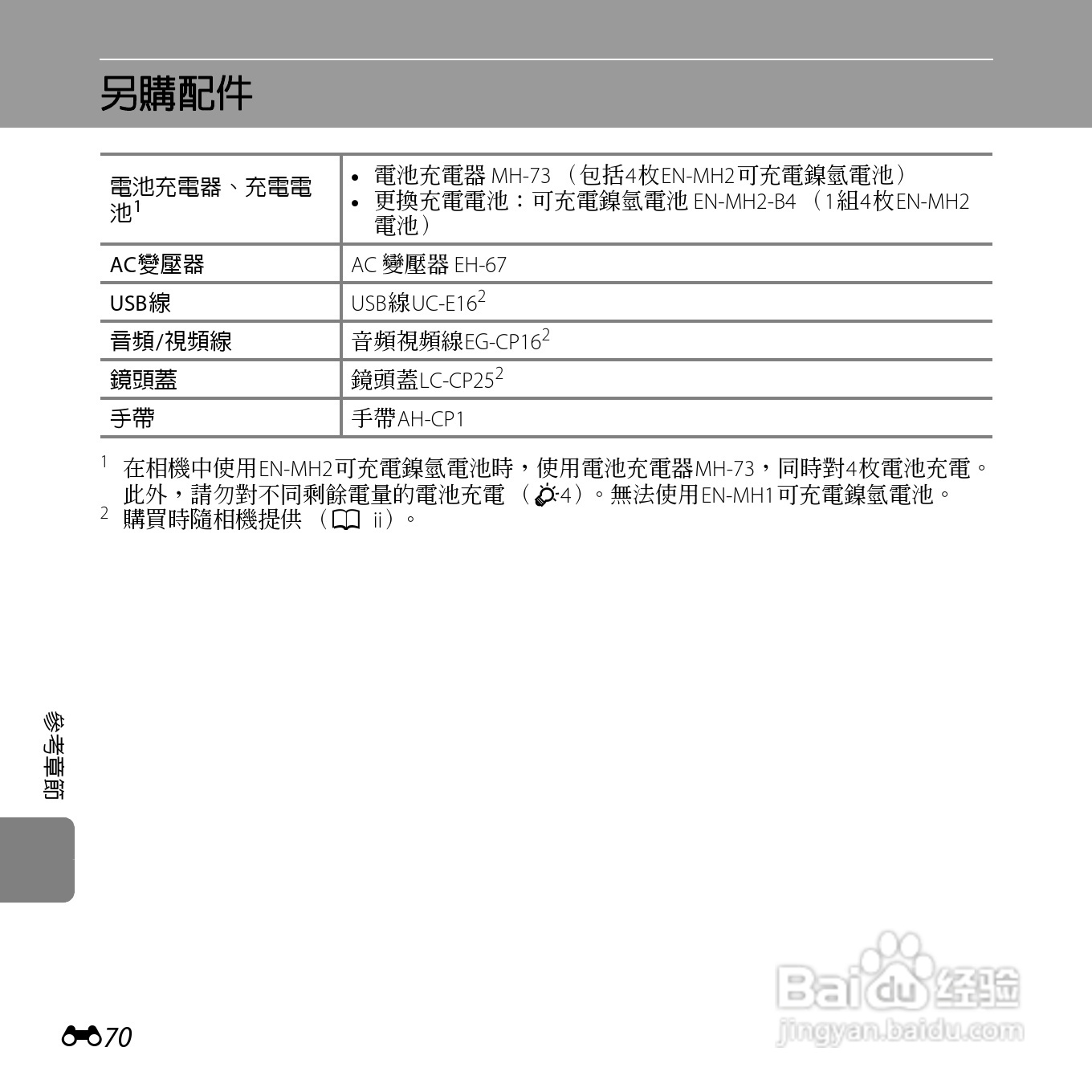 尼康COOLPIX L810数码相机使用说明书:[18]