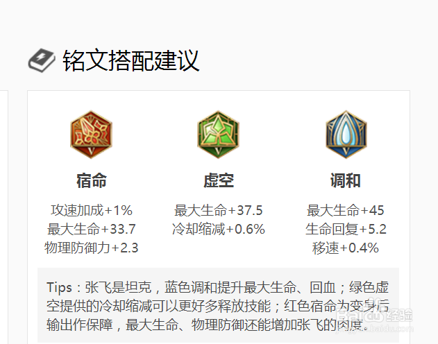 王者荣耀张飞实战打法技巧?