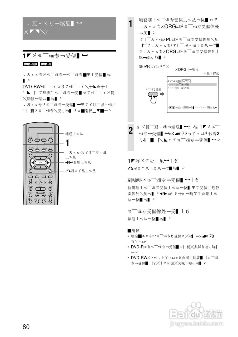 SONY RDR-A21DVD录像机使用说明书:[8]