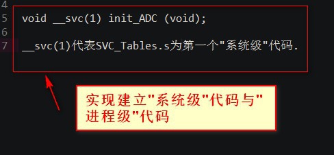 cmsis-rtos rtx教程