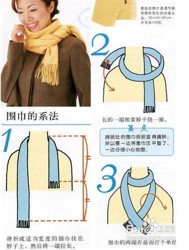 三角巾的系法图解