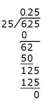 小数除以整数，按照()除法的法则去除，商的小数点要与()的小数点对齐
