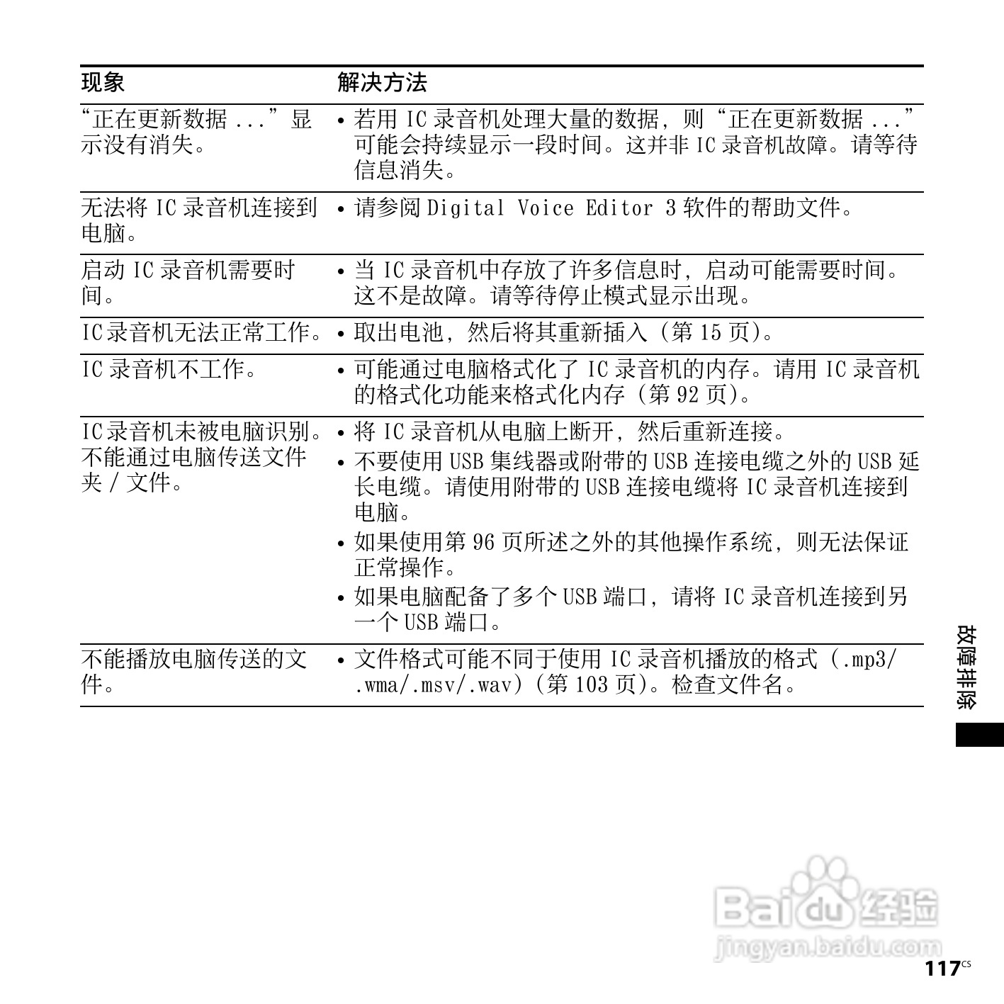 索尼ICD-SX850数码录音笔使用说明书:[12]