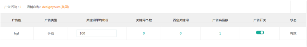 【教程】如何使用酷鸟控制亚马逊PPC广告预算