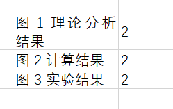 图表目录如何把编号和标题拆分到不同表格中