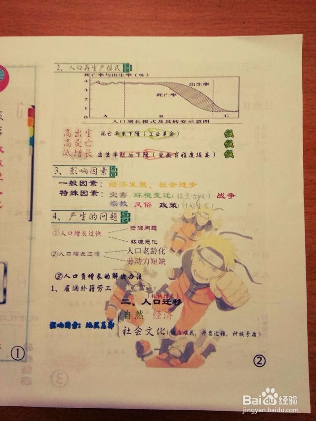 艺考过后文化课该怎样复习？