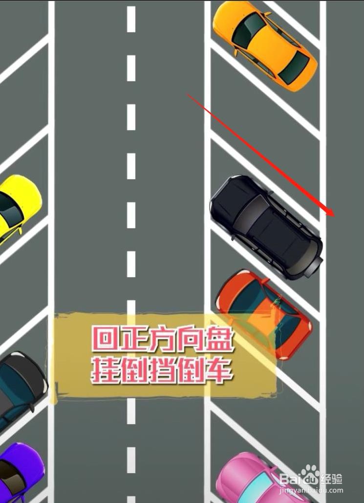 倒车入库小技巧