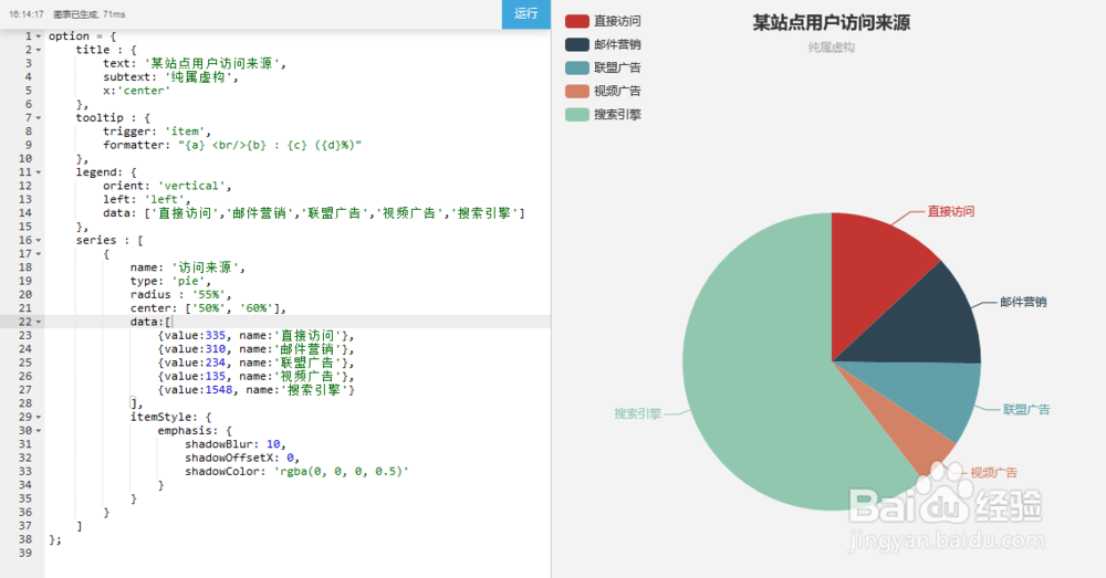 echarts饼图如何设置文字显示在图内还是图外？