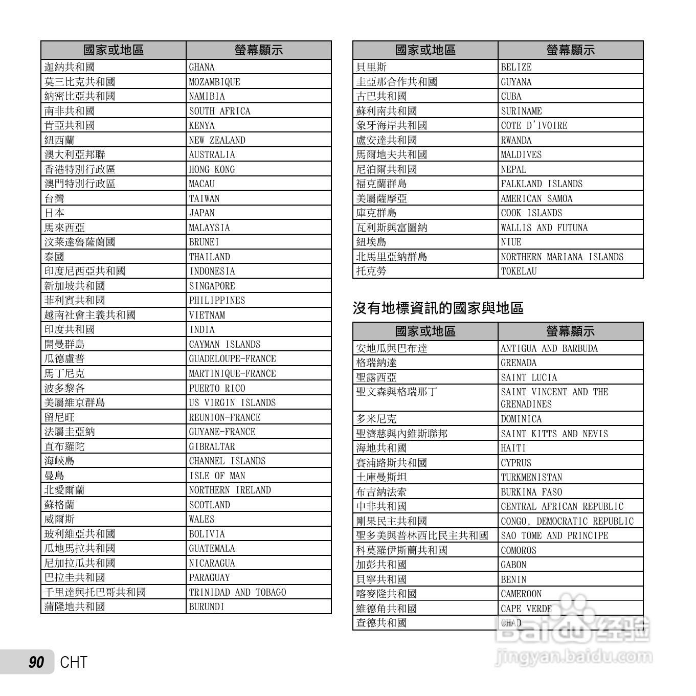 奥林巴斯TG-2数码相机说明书:[9]