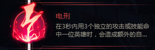 LOLs男枪的天赋推荐详解