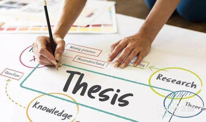 SCI学术论文投稿要满足哪些要求？