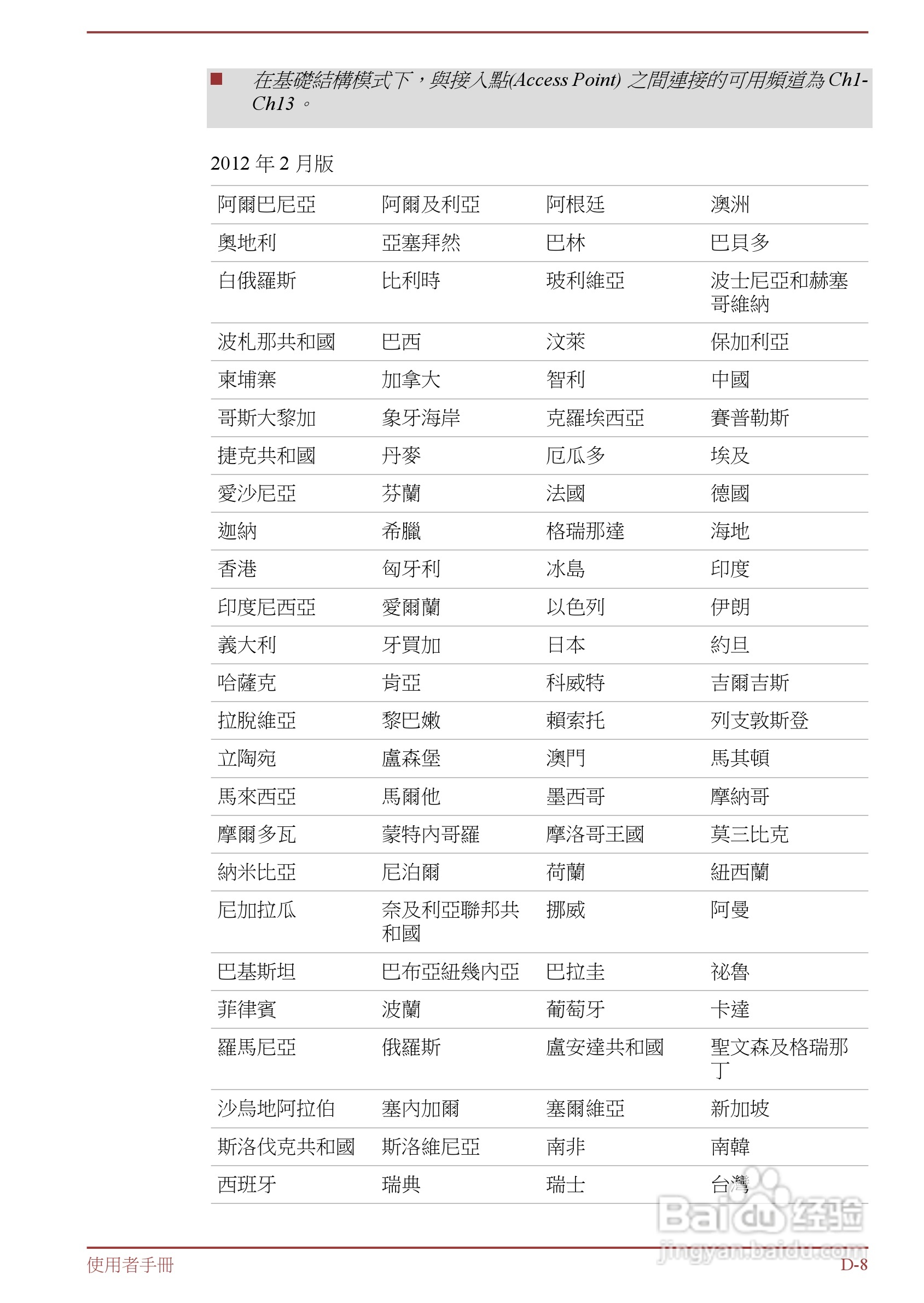 东芝Satellite L850D笔记本电脑说明书:[13]