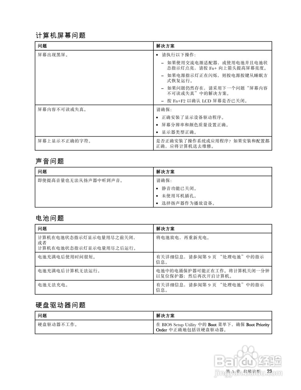 联想B570e笔记本电脑使用说明书:[4]
