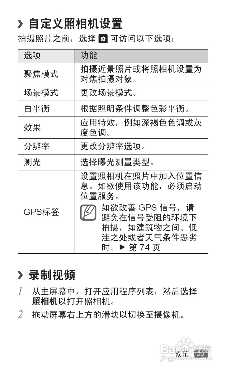三星GALAXY Tab P7510 10.1平板电脑说明书:[6]