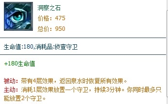 英雄联盟狂野女猎手奈德里辅助怎么玩