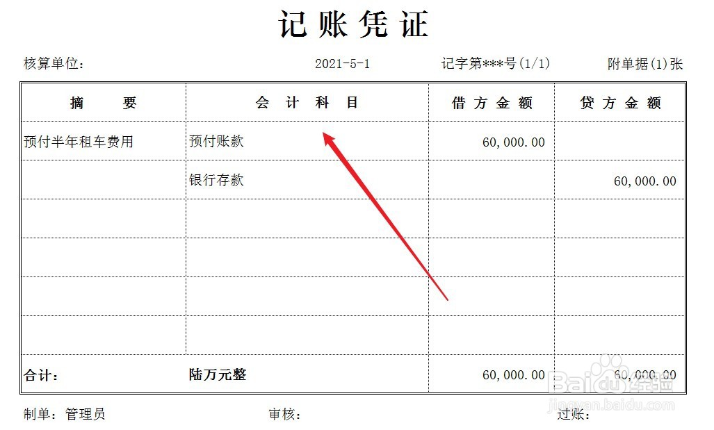 公司租车的费用怎么做账