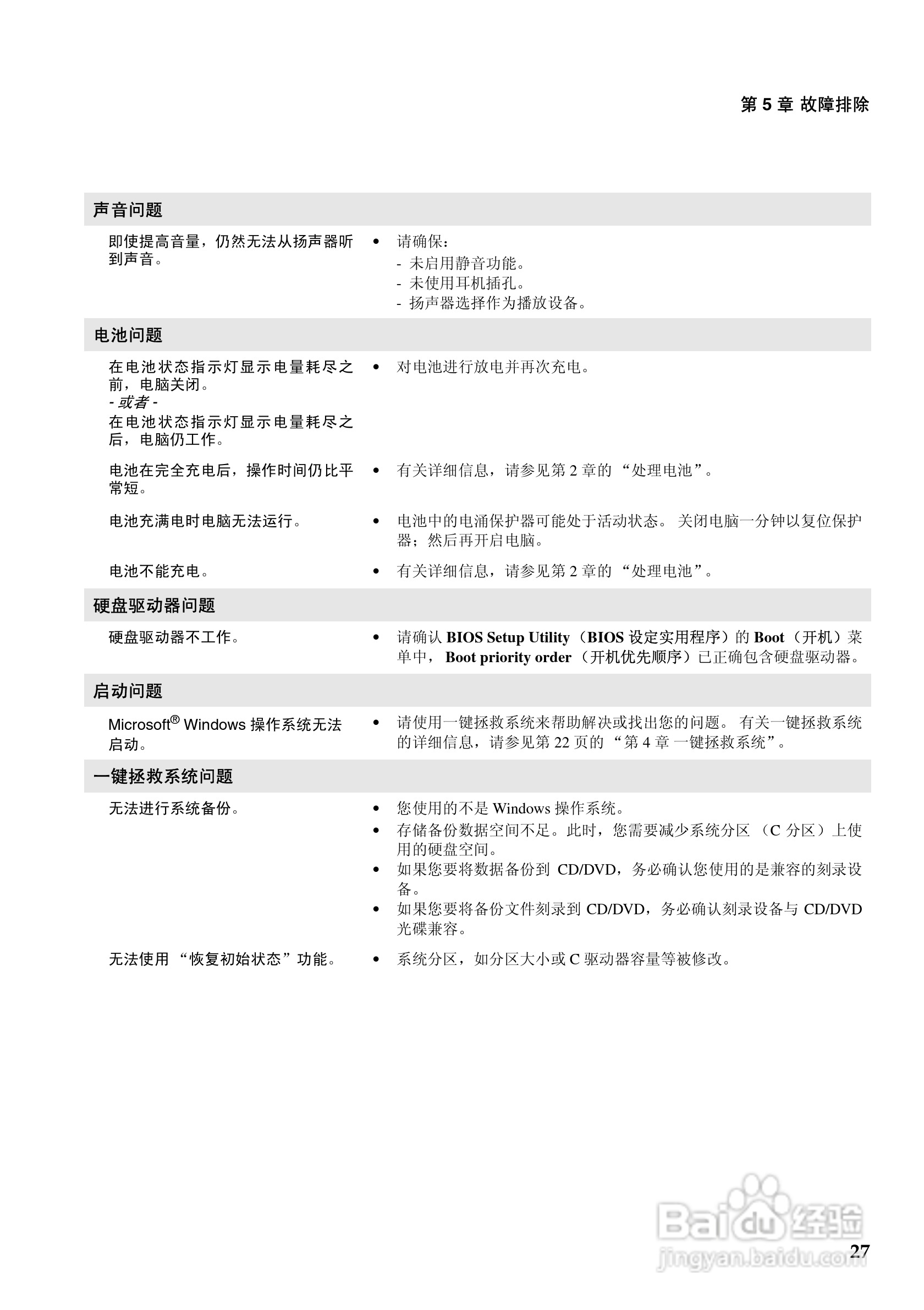 联想G550笔记本电脑使用说明书:[4]
