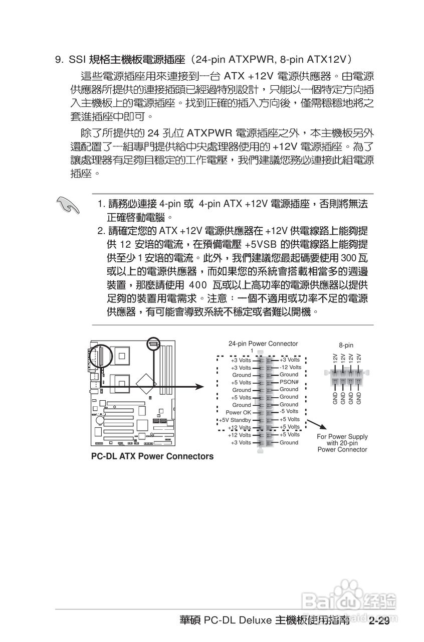 华硕PC-DL Deluxe主板使用手册说明书:[6]