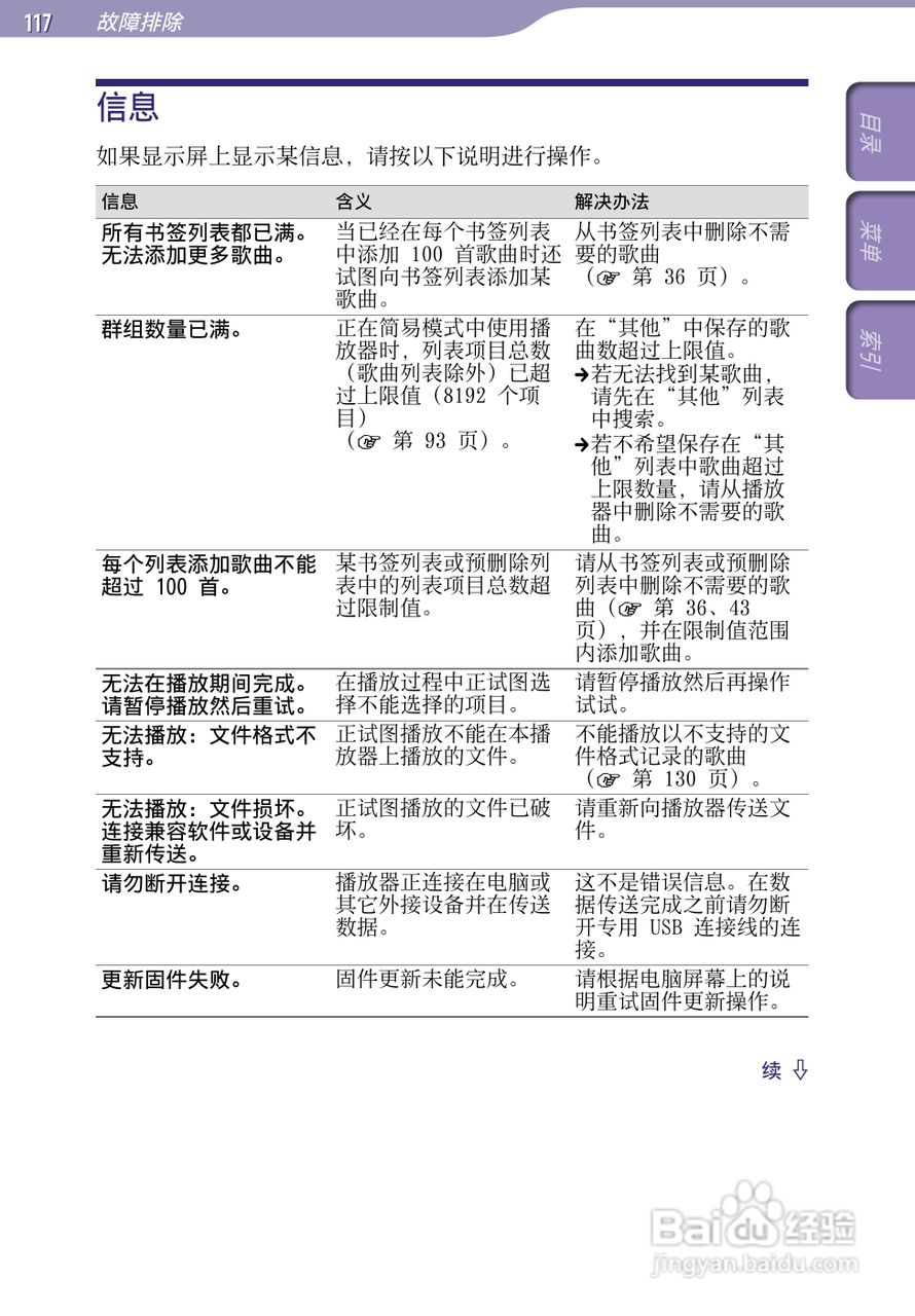 SONY索尼NW-A805数码影音使用说明书:[12]