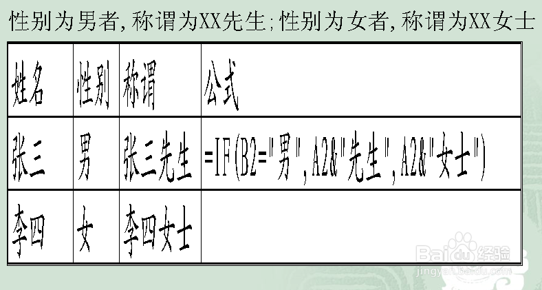 excel函数实战教程：[2]If:逻辑函数使用技巧
