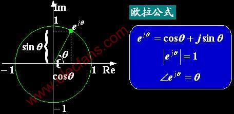 改进的欧拉公式是什么