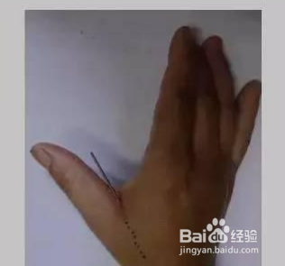 打通冲脉的简单方法