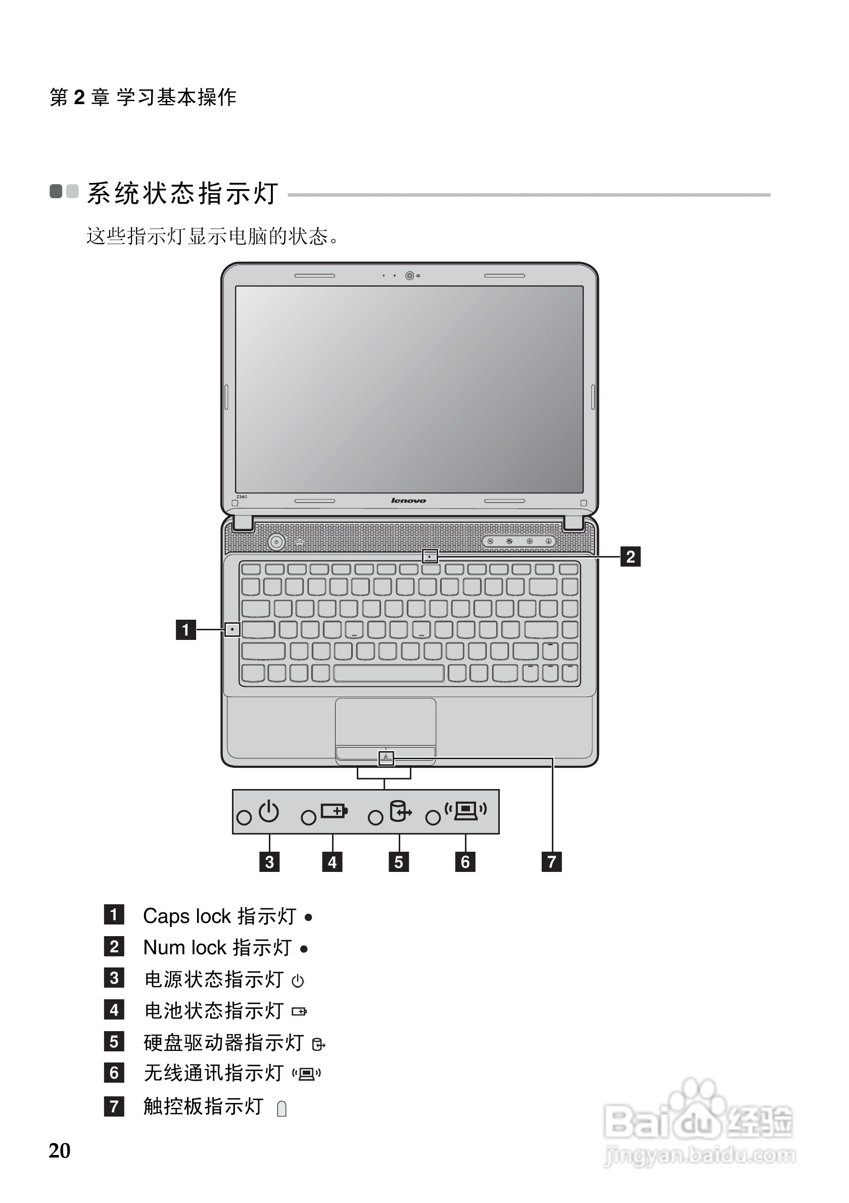 联想笔记本电脑Z360型说明书:[3]
