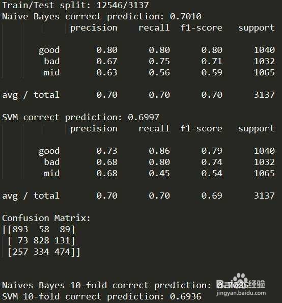 keras 文本分类教程