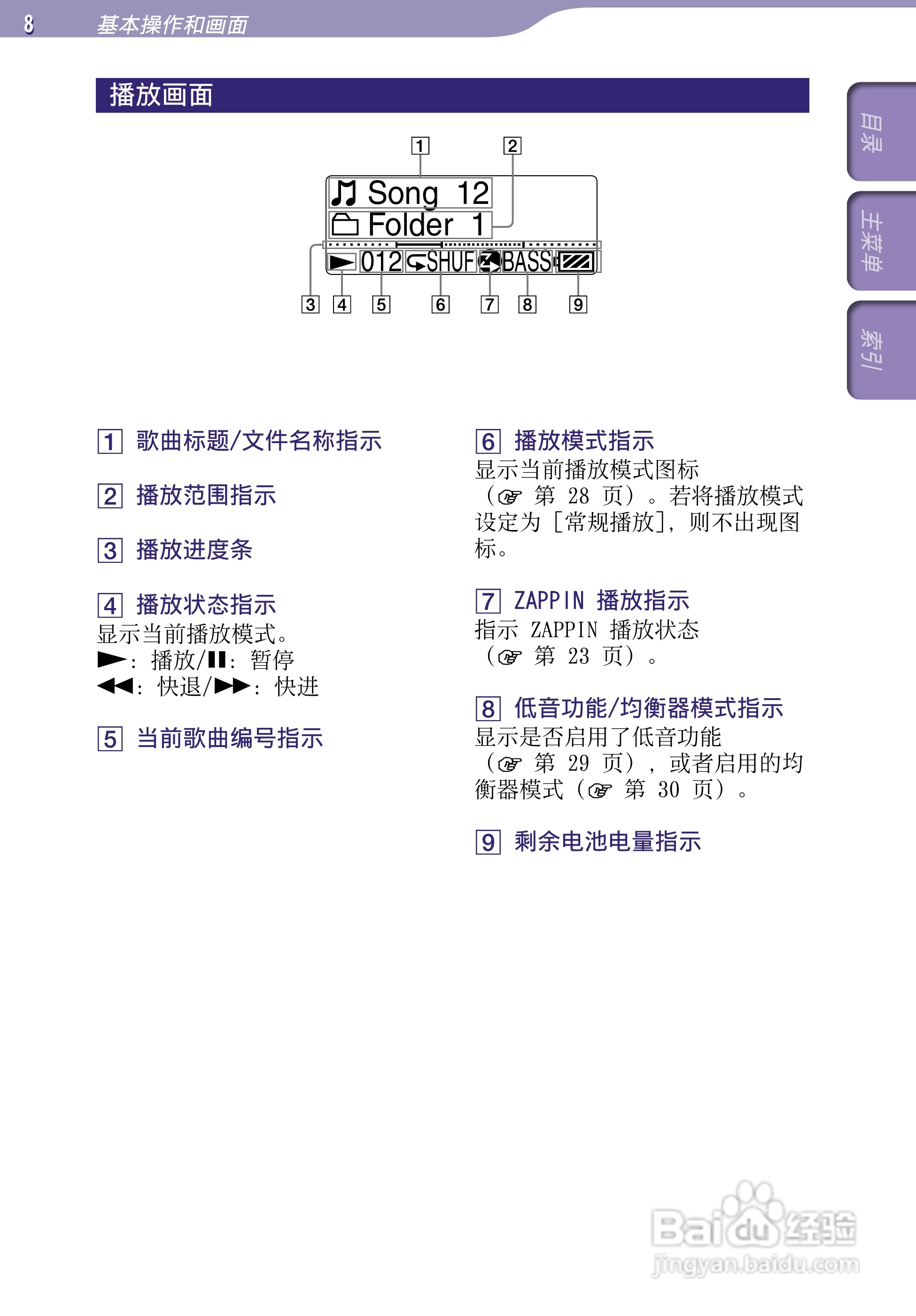 SONY索尼NWZ-B153数码影音使用说明书:[1]