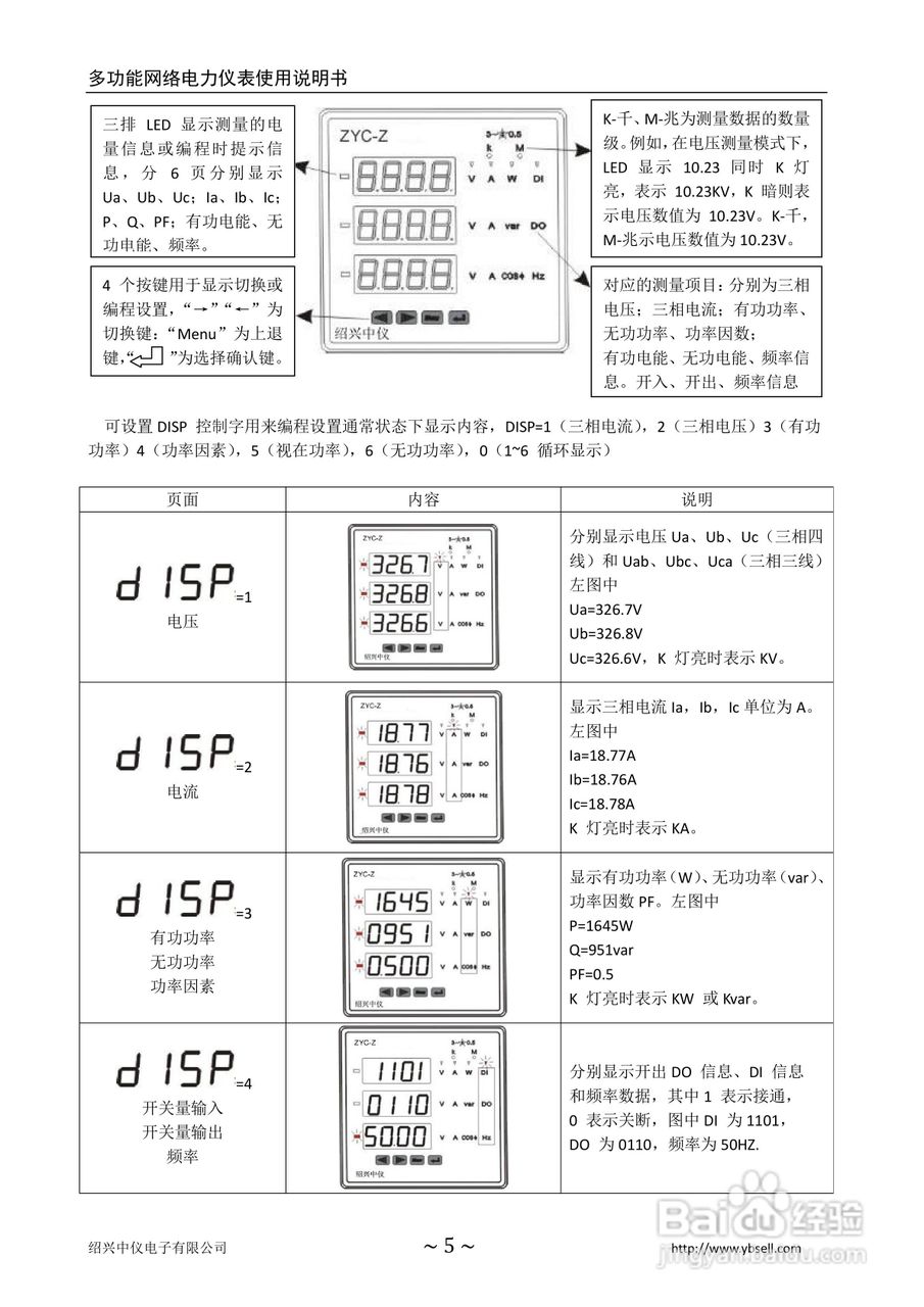 ZYC-Z-2S4多功能网络电力仪表使用说明书:[1]