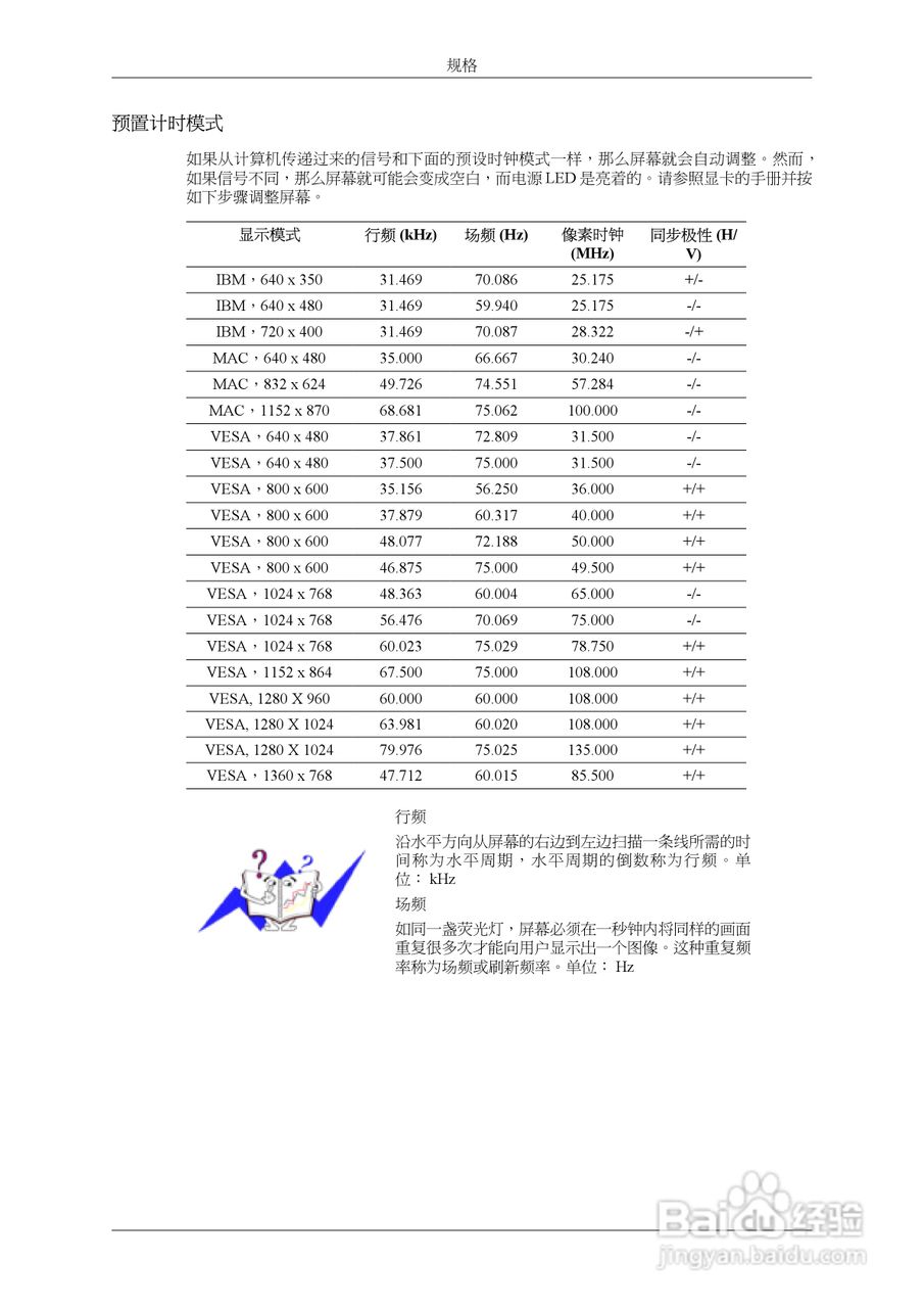三星460UXn液晶显示器使用说明书:[12]